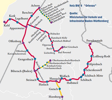 Netz 8 Baden-W&uuml;rttemberg Ortenau-S-Bahn. Quelle MVI BW